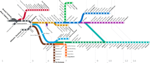 LIRR Schedule | MTA Lirr Map, Tickets Fares 2026